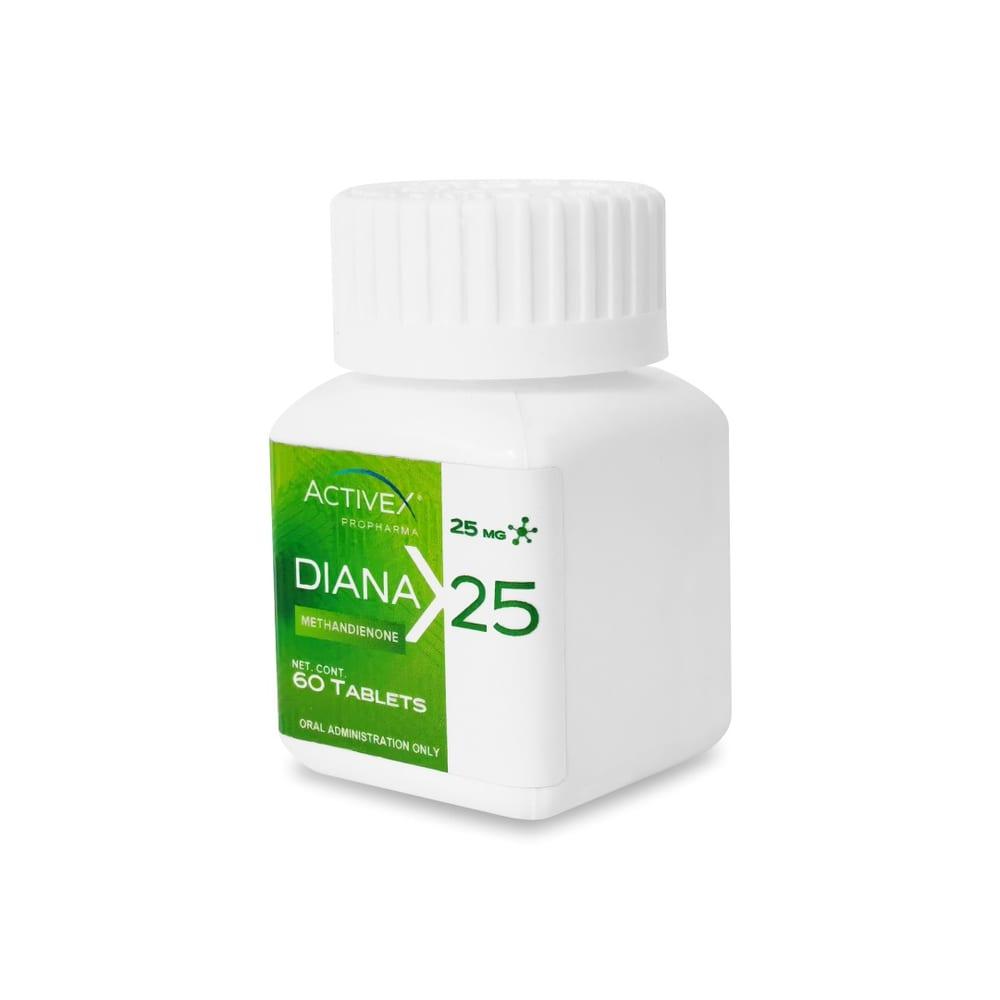 Dianabol